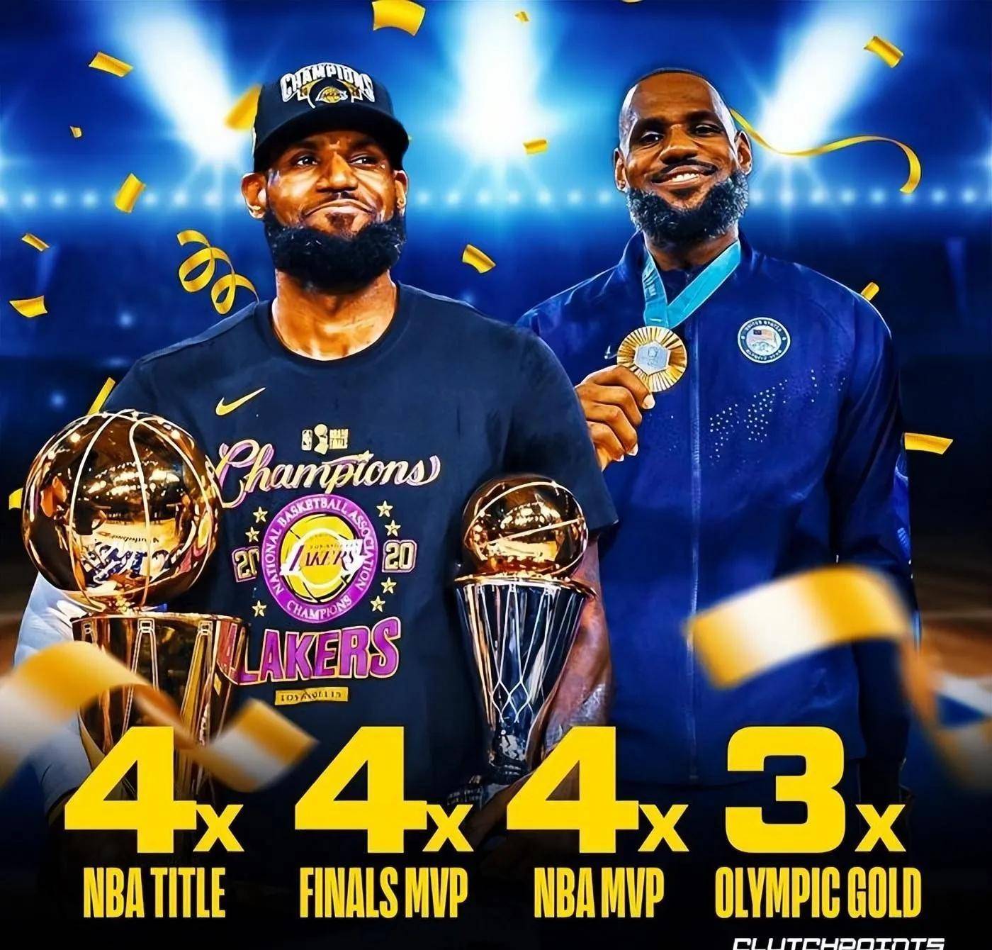 bsports体育:勒布朗·詹姆斯宣布退役：一个时代的落幕的简单介绍
