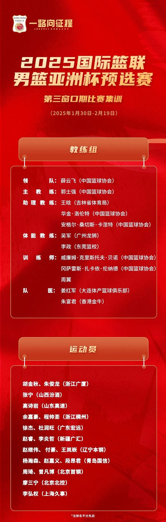 B体育官网：中国男篮的归化球员政策：如何更加科学合理，提升球队实力？的简单介绍