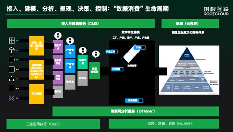 B体育官网：CBA联赛的数字化转型：大数据、人工智能如何赋能篮球？的简单介绍