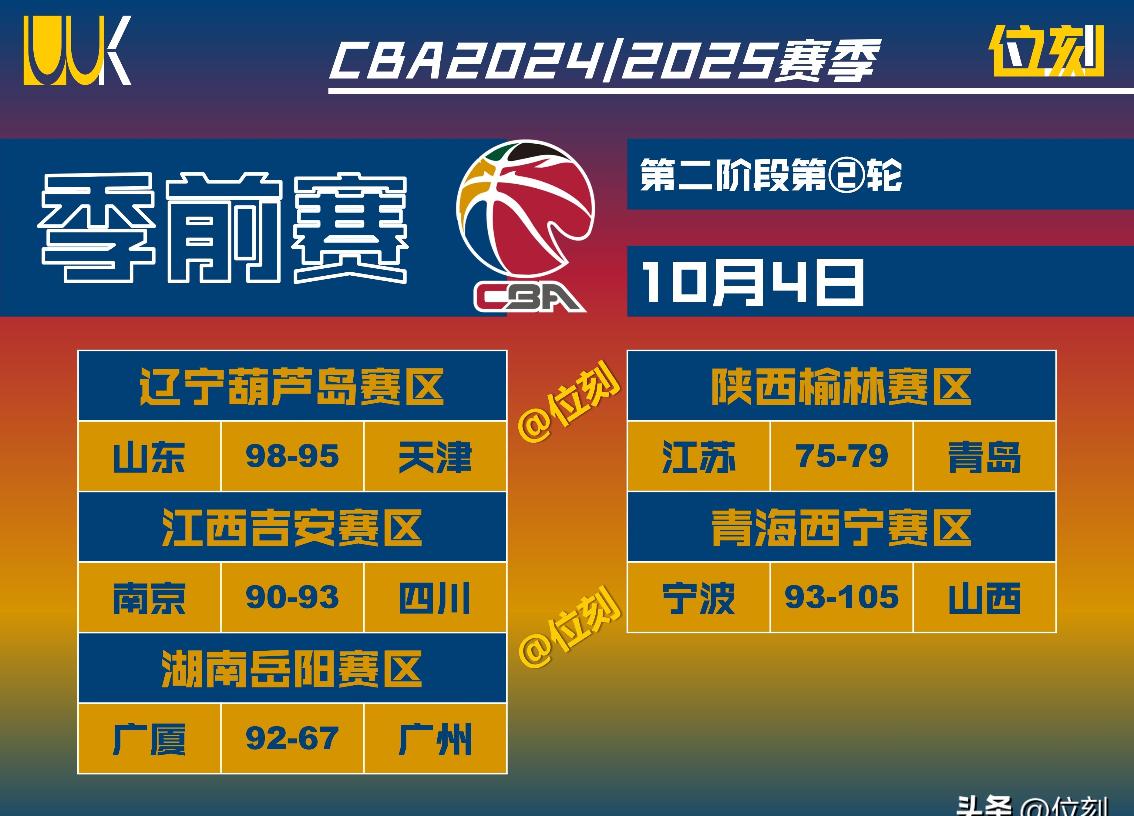 B体育官网：中国篮球协会改革方向：专业化、市场化与规范化的简单介绍